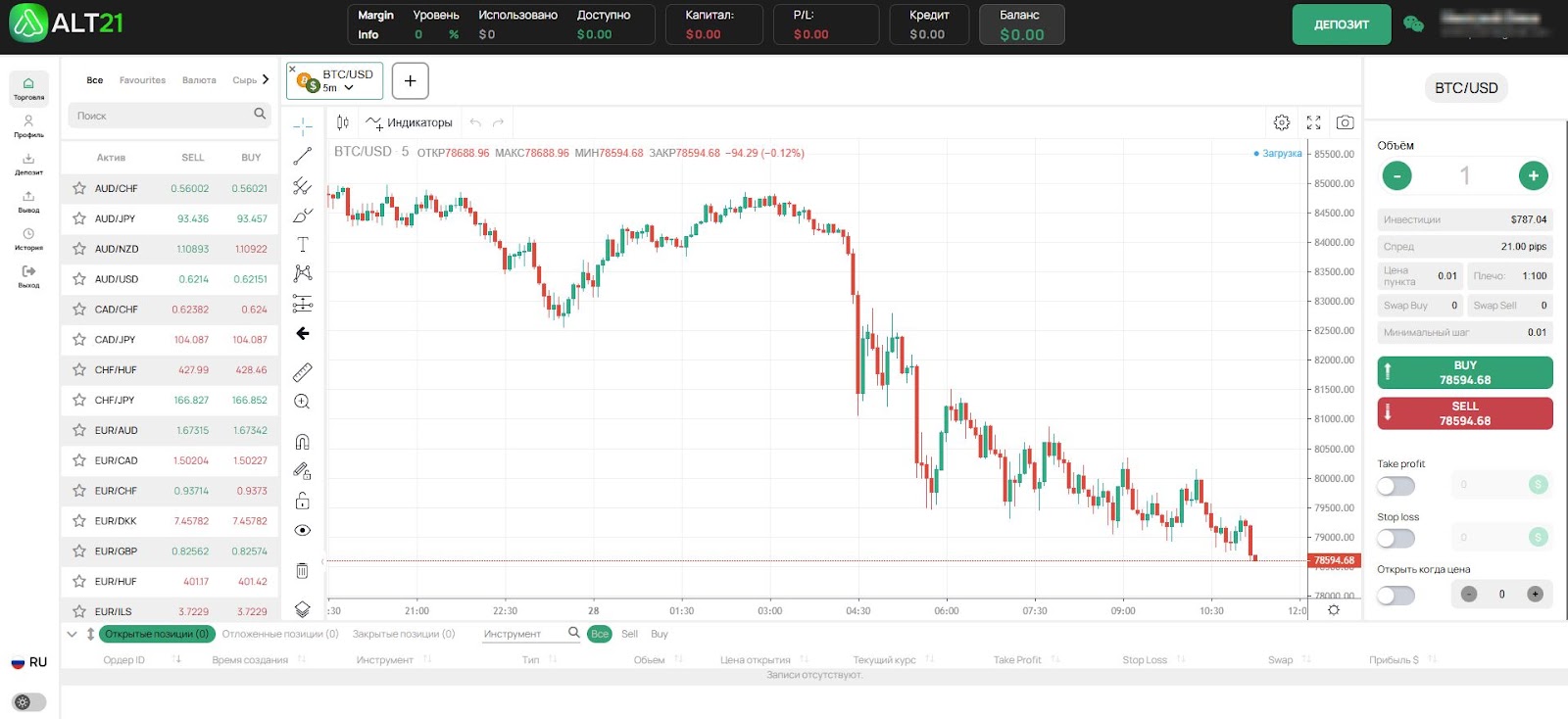 alt21 трейд alt21 трейд