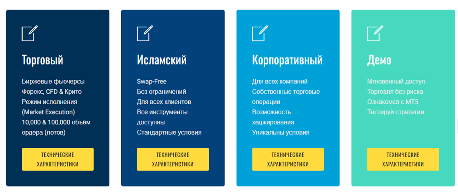 амп глобал брокер