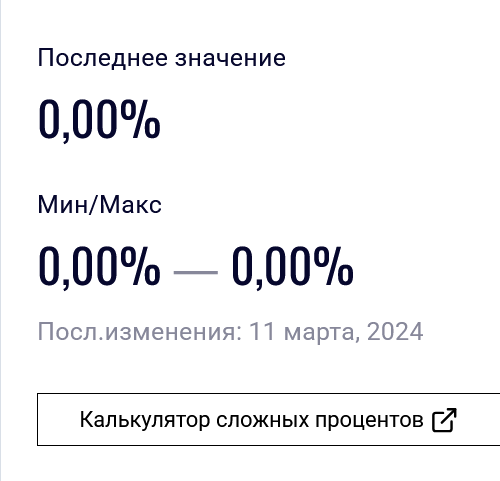 AndreyForex