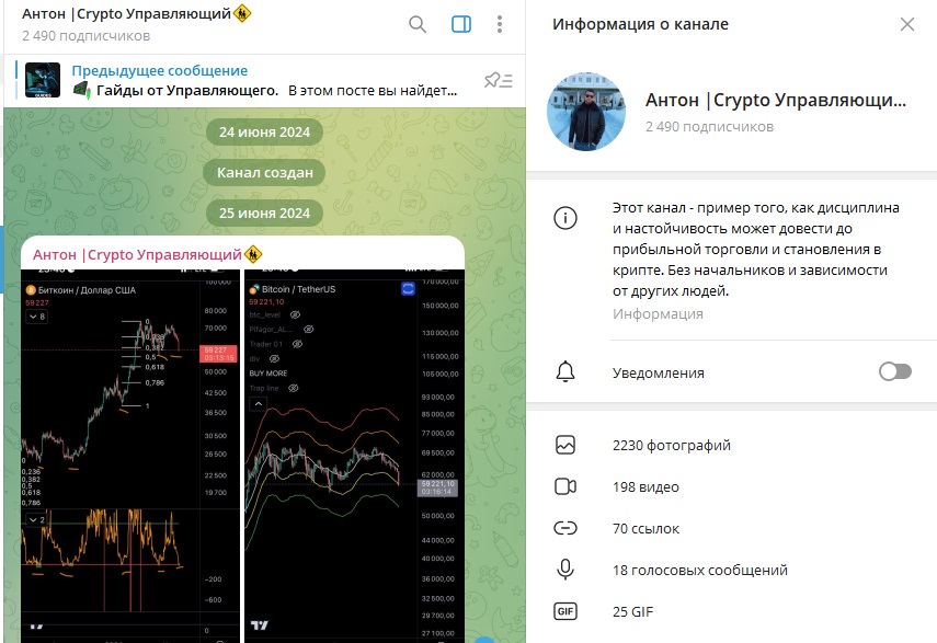 антон adm скам