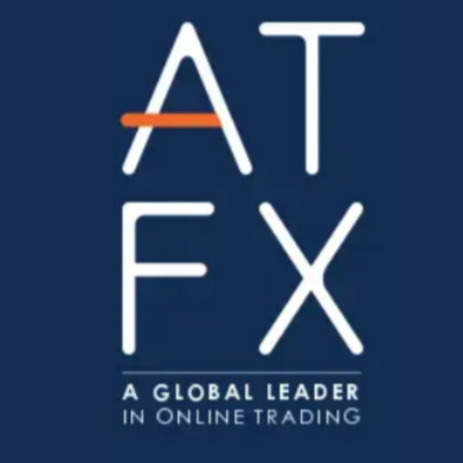 Atfx