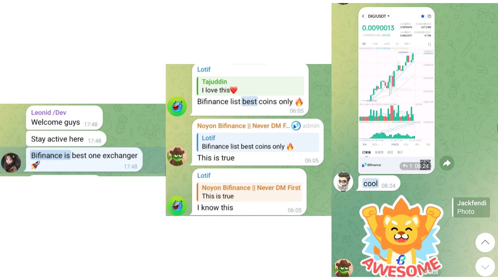 bifinance отзывы