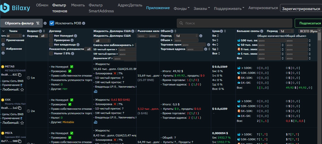 bilaxy биржа