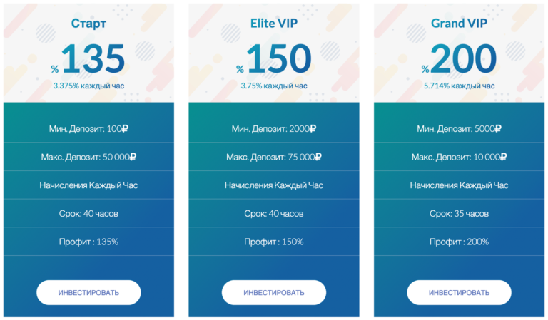 bitfintrade com