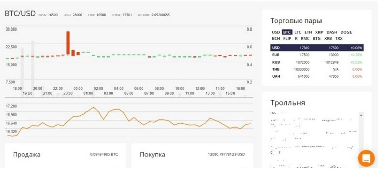 битфлип