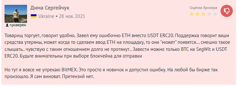 bitmex отзывы