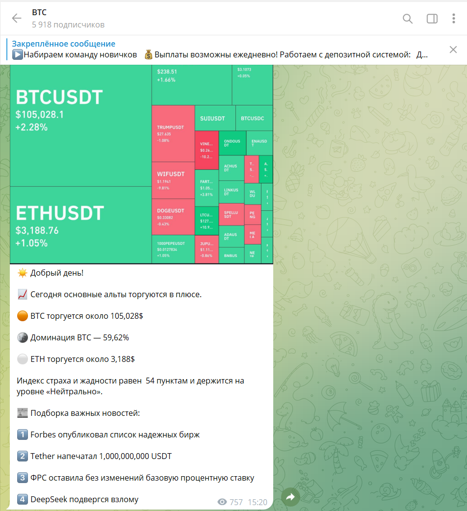 btc телеграмм канал отзывы