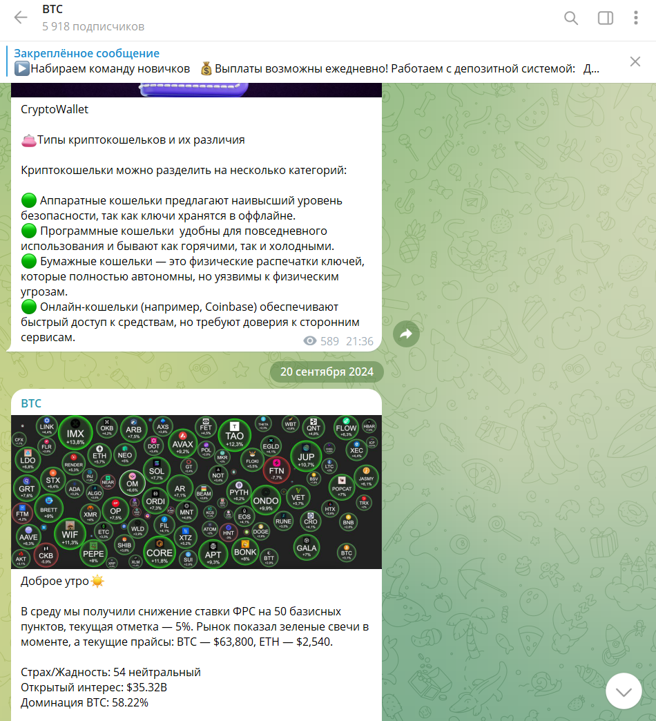 btc телеграмм канал отзывы