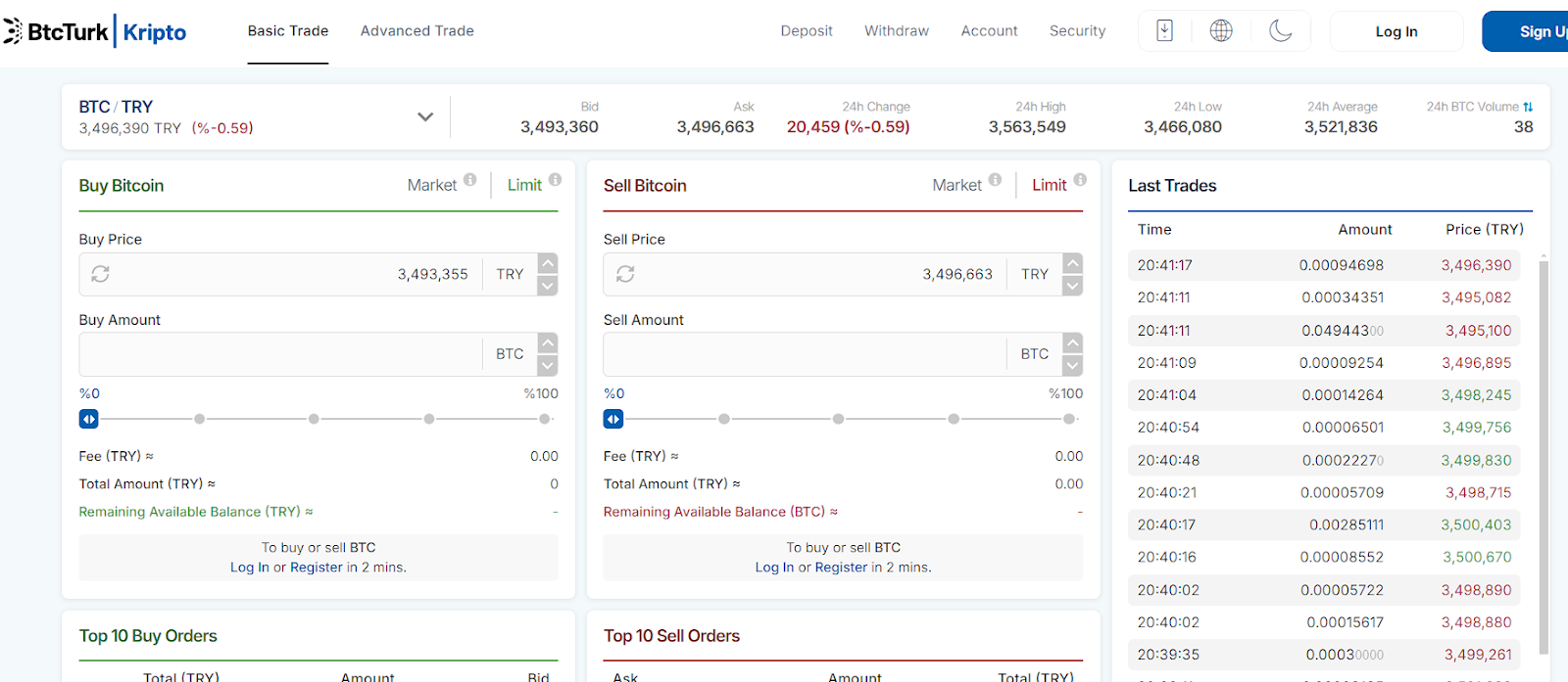 btcturk kripto