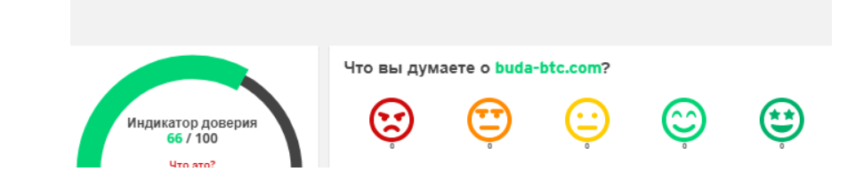 buda btc com отзывы