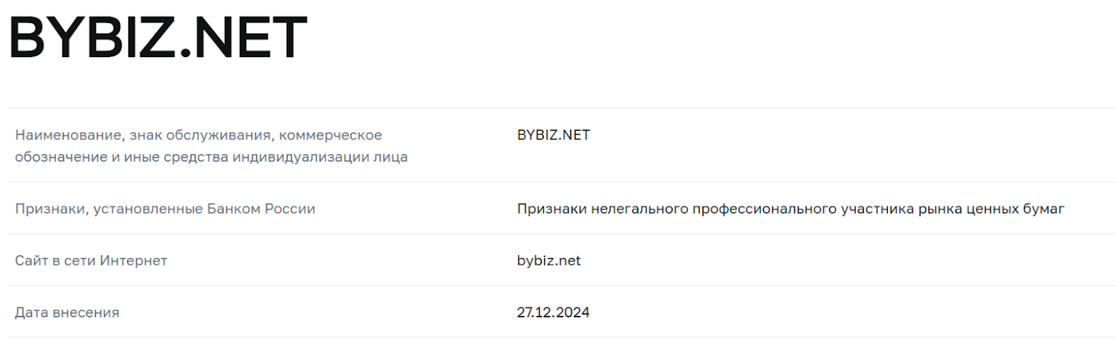 bybiz net