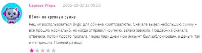 bygic биржа