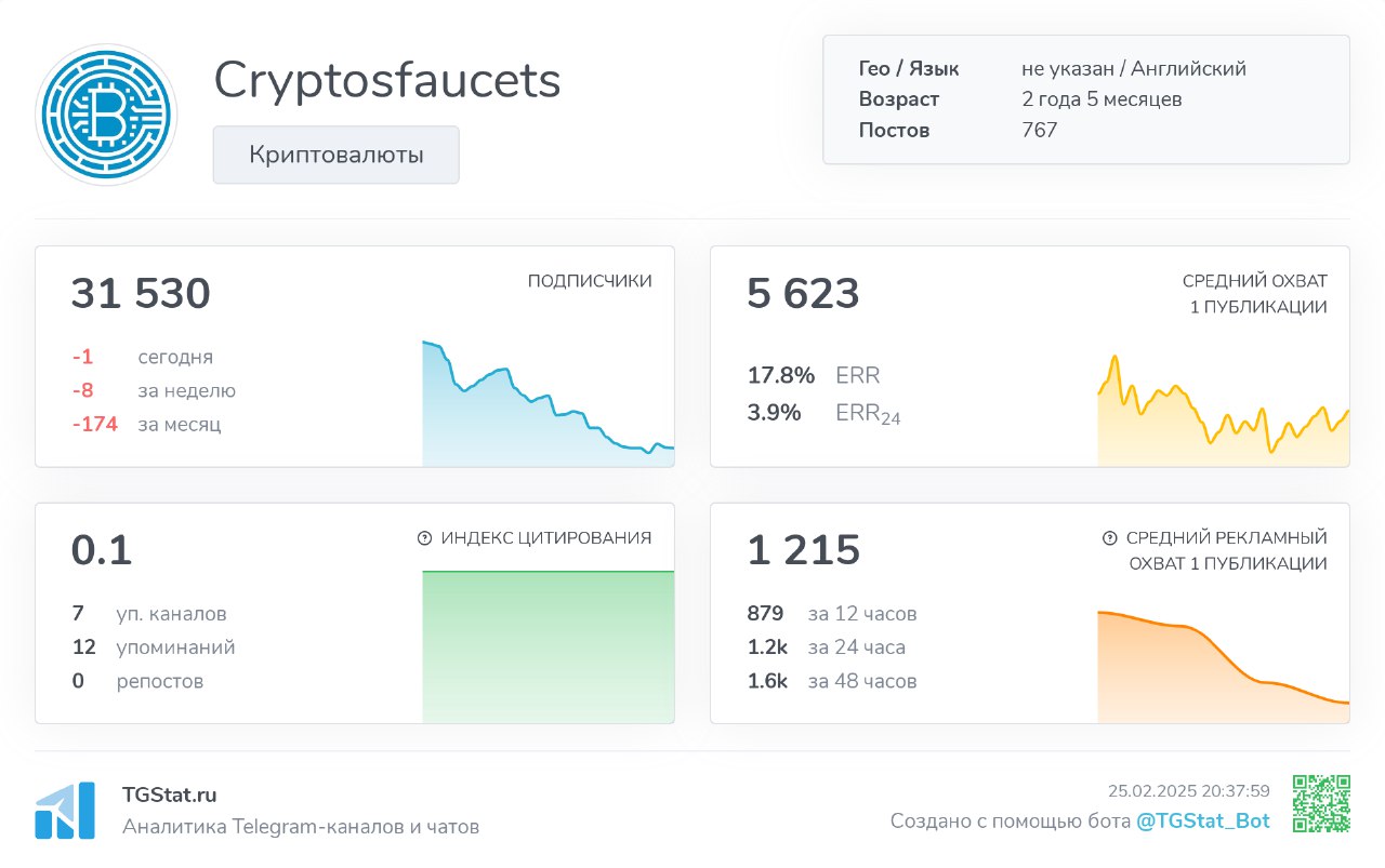 Coin Faucet