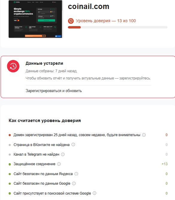 coinail