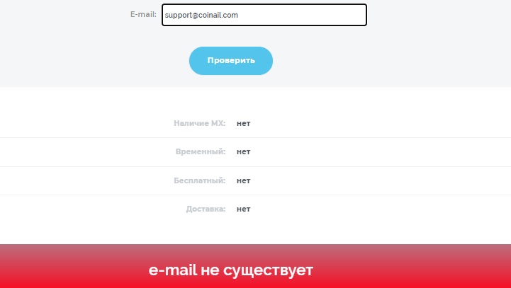 coinail отзывы