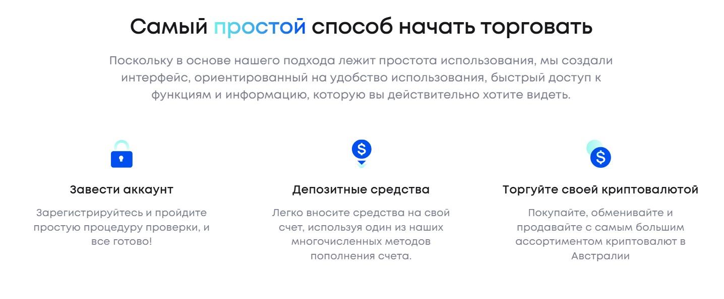 coinspot биржа