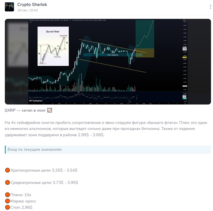crypto sherlok отзывы