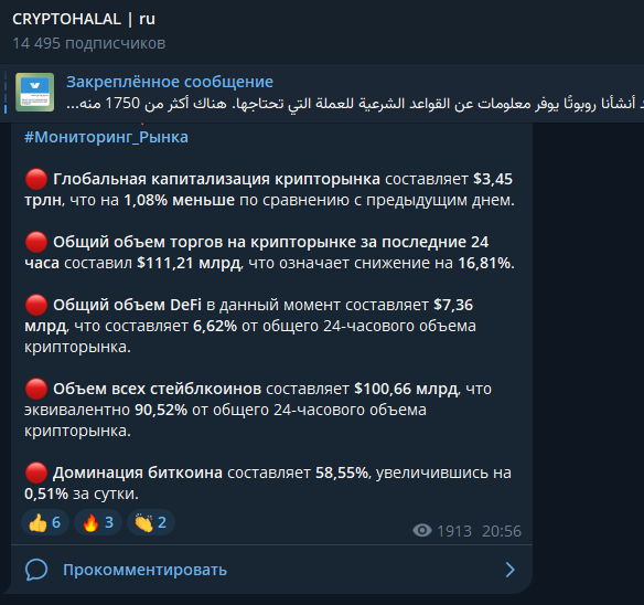 cryptohalal bot