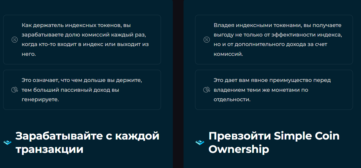 cryptoindex com отзывы