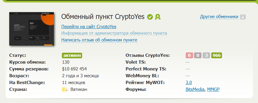 cryptoyes ru отзывы