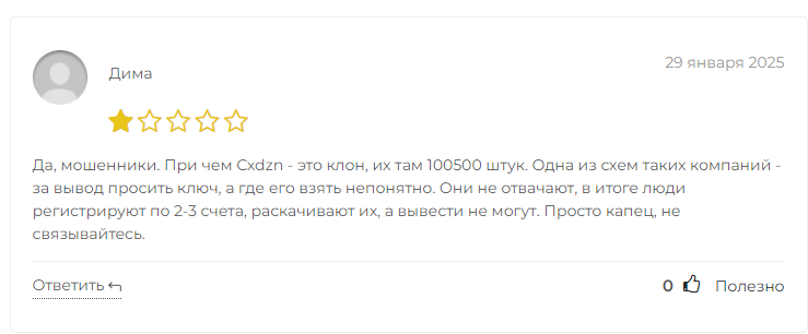 cxdzn отзывы