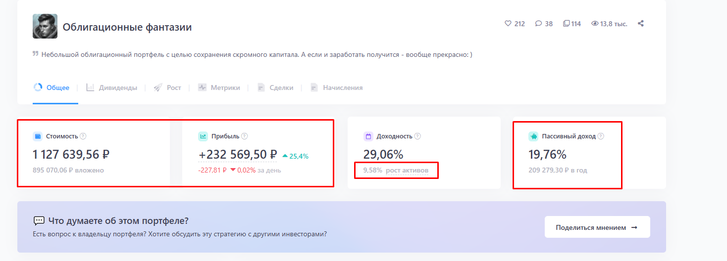 даниель лондон