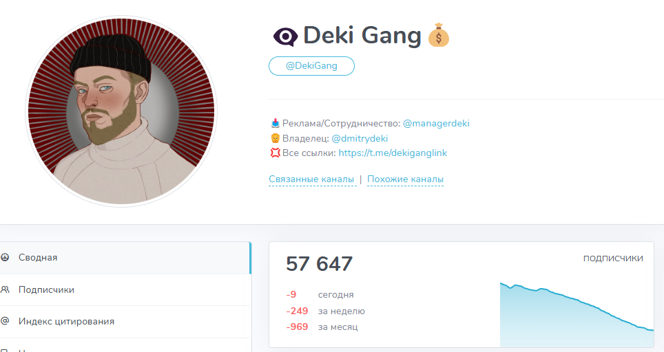 Deki Gang