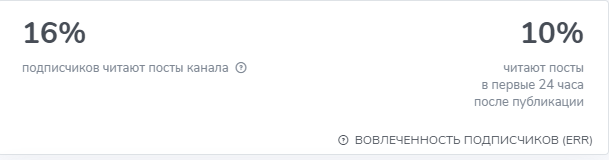 дерзкий спекулянт отзывы