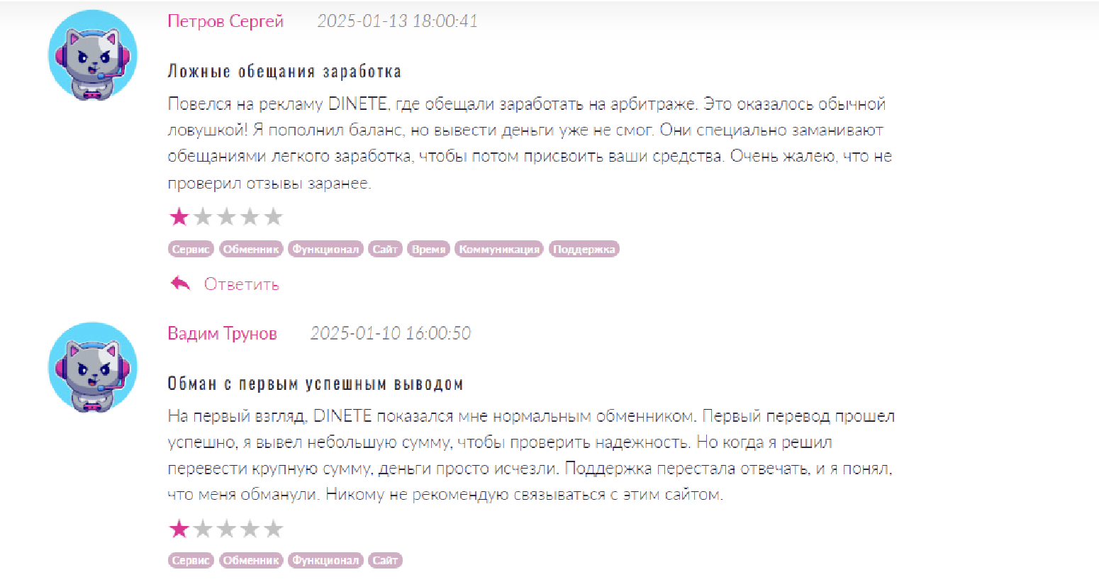 dinete com