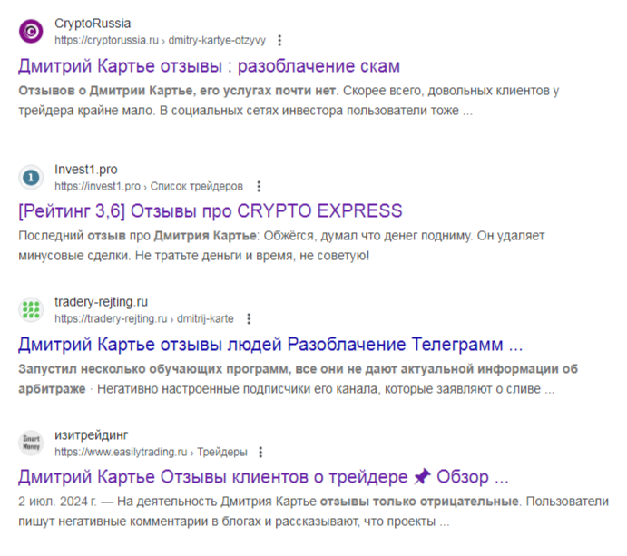 дмитрий картье