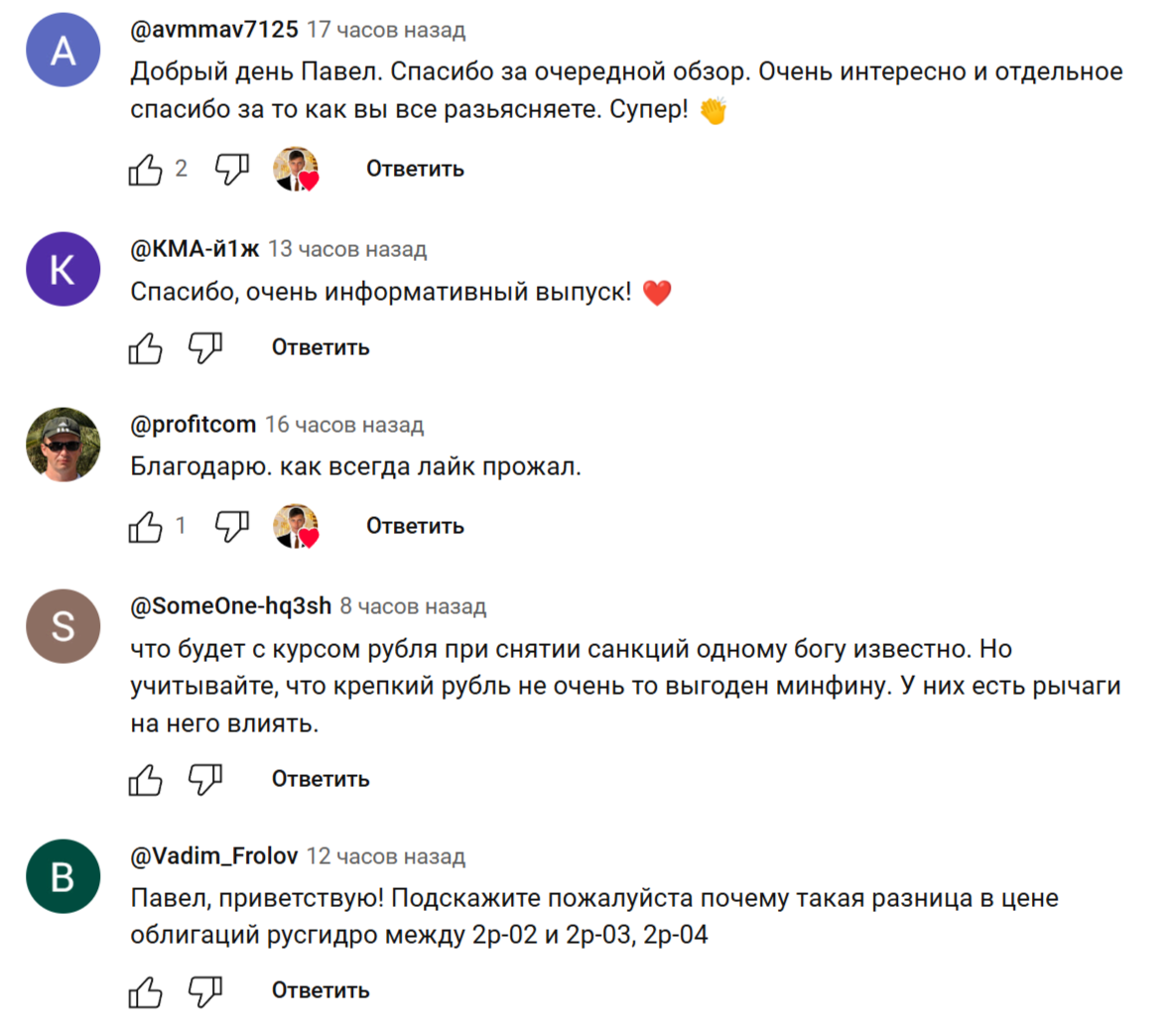 дмитрий каверин долгосрочный инвестор инвестор