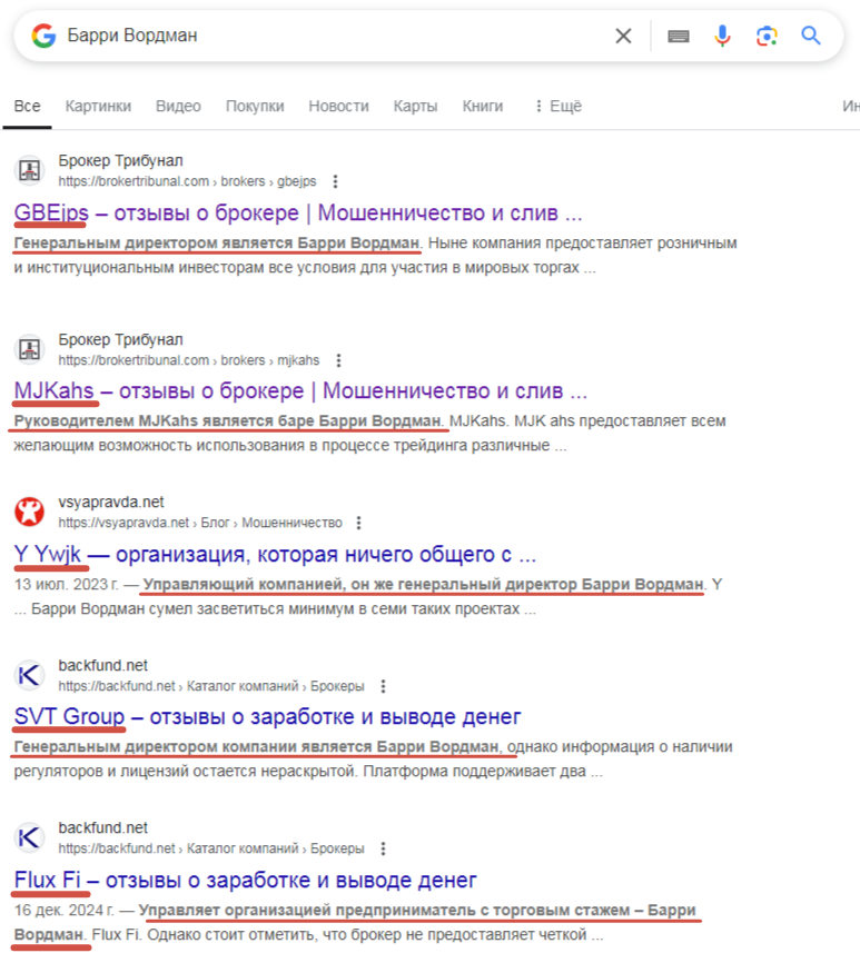 domking capital ltd отзывы