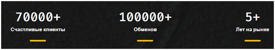 dusafe com скам