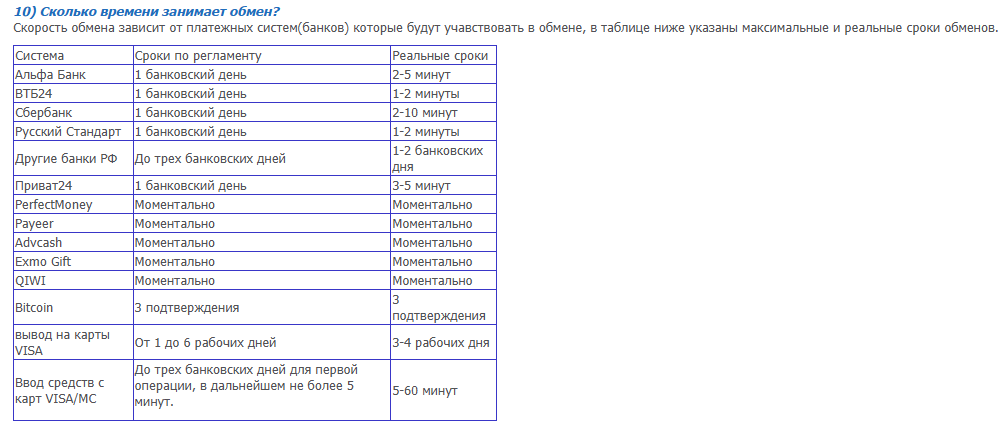 e obmen net