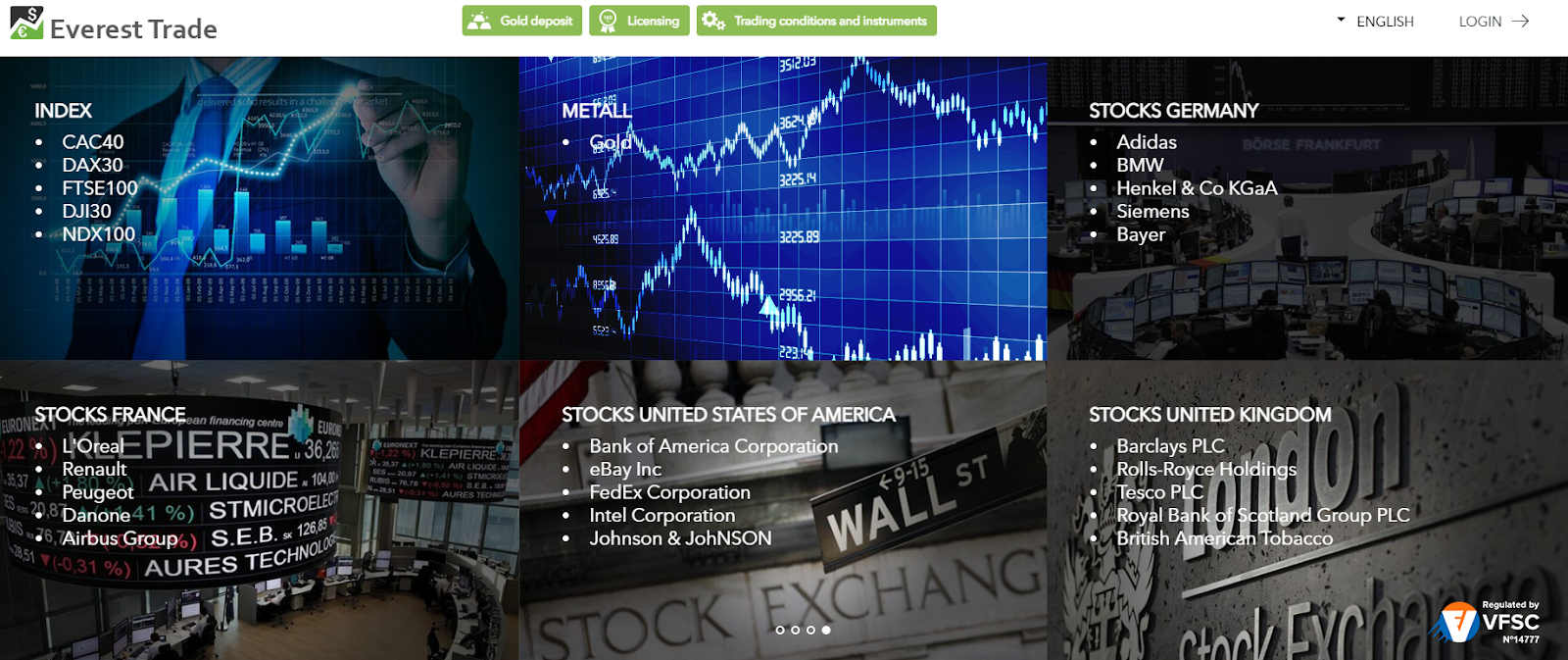 everest trade