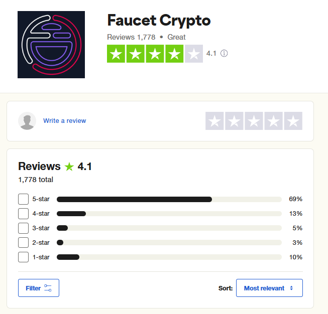 faucetcrypto net