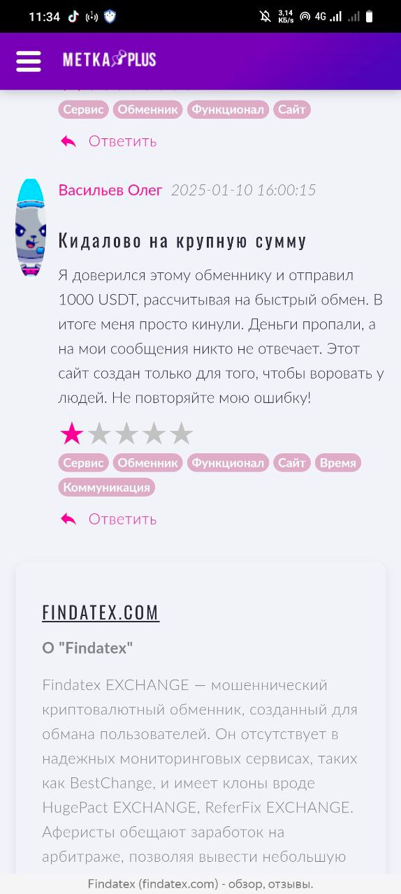 findatex отзывы