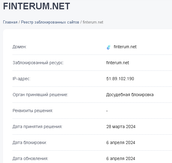 finterum инвестиции отзывы