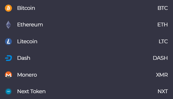 fiwor manager support