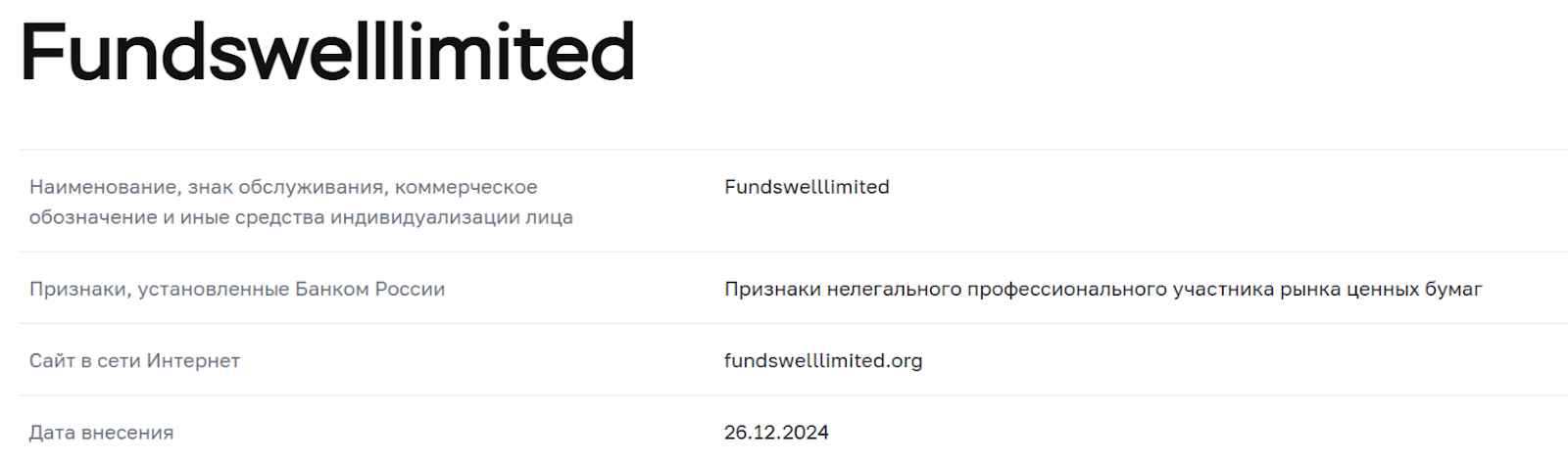 fundswelllimited