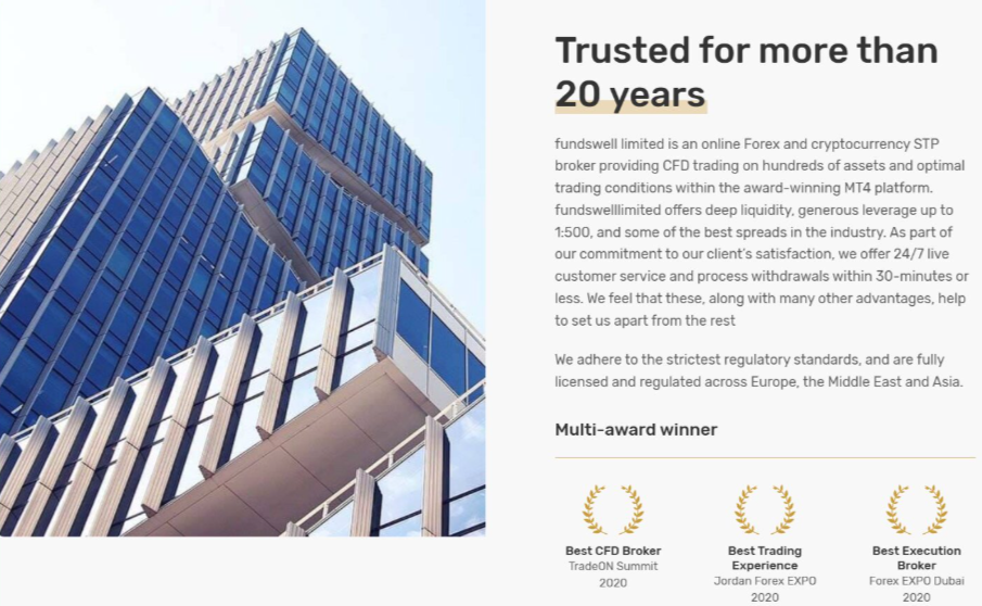 fundswelllimited