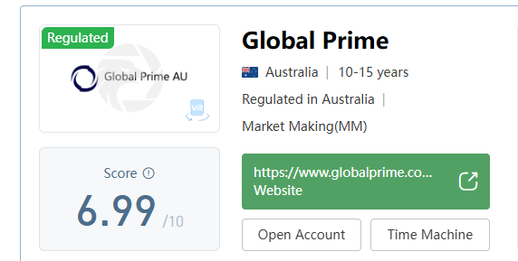 global prime