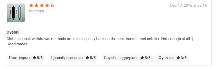 global prime crypto
