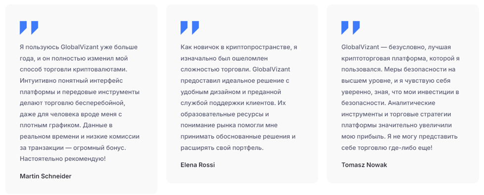 globalvizant брокер