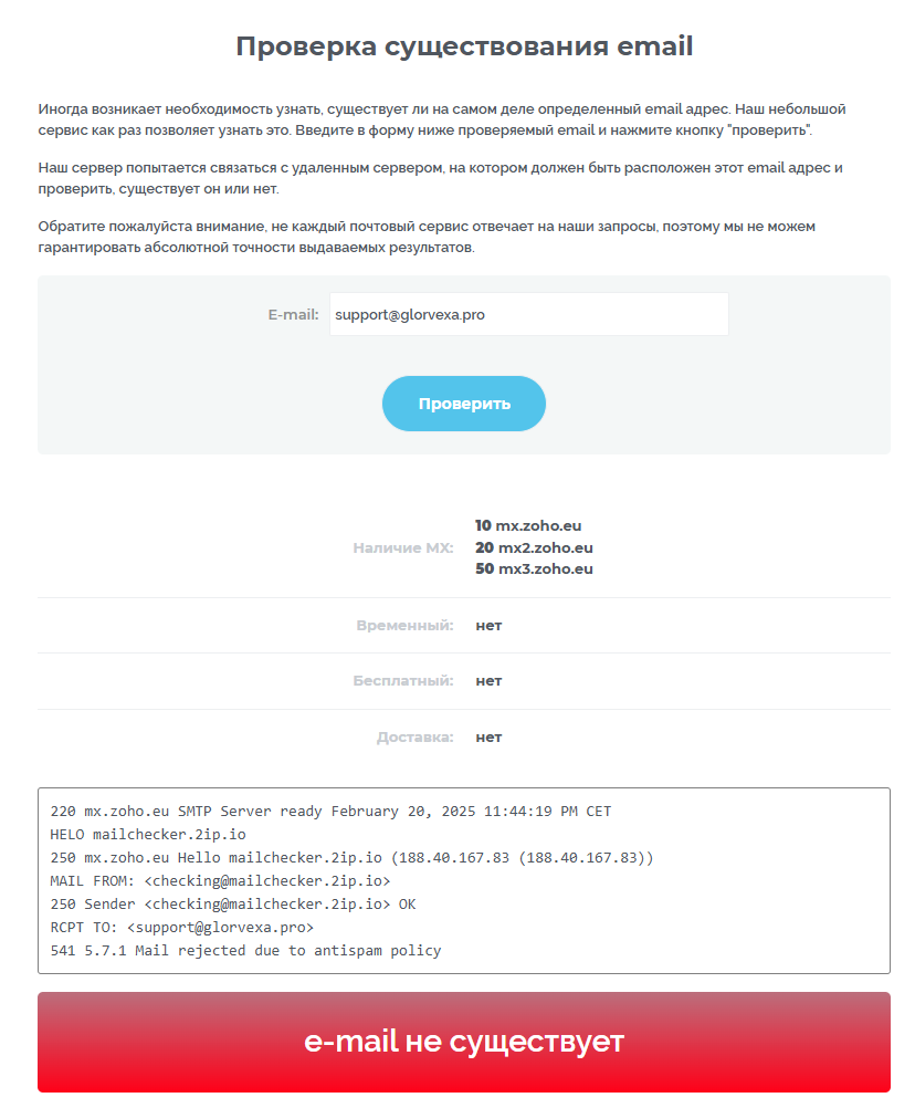 glorvexa отзывы