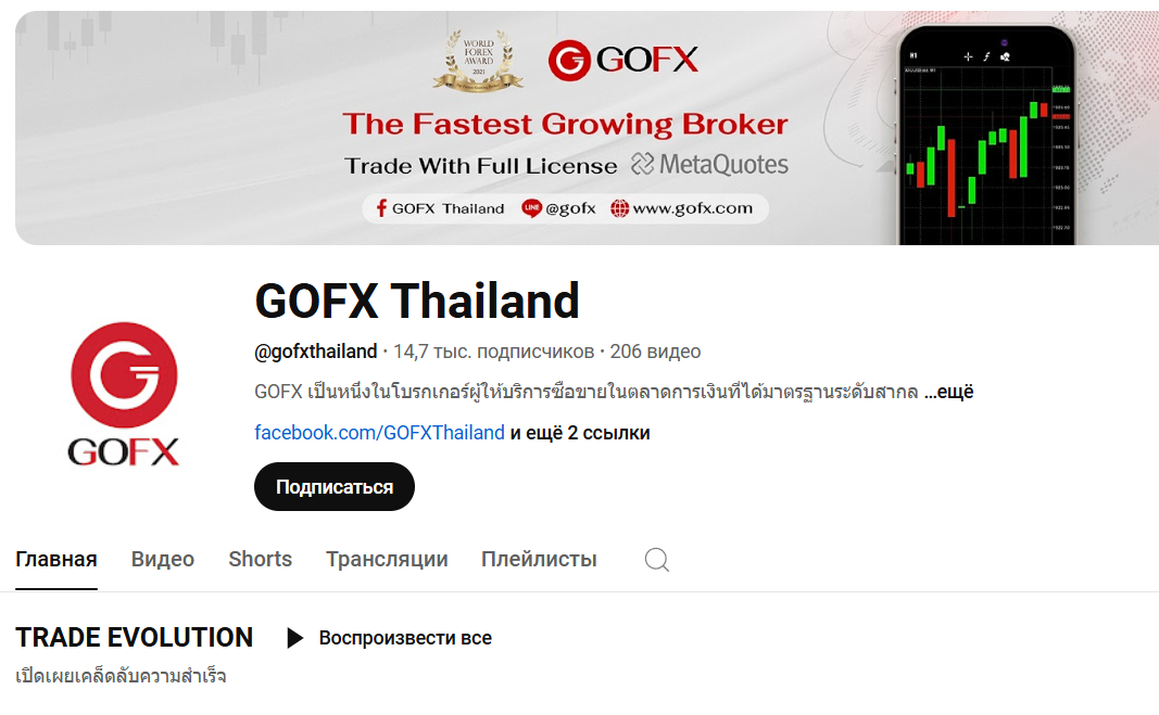 gofx com