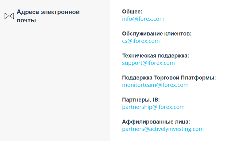 iforex official