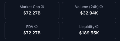 impossible cloud network токен обзор