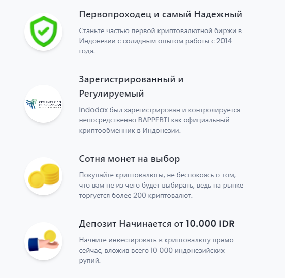 индодакс