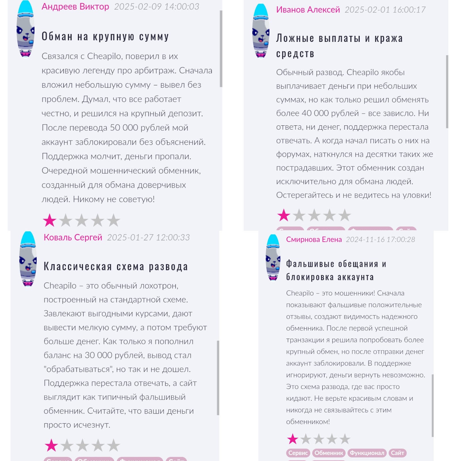 как работать с обменниками cheapilo com